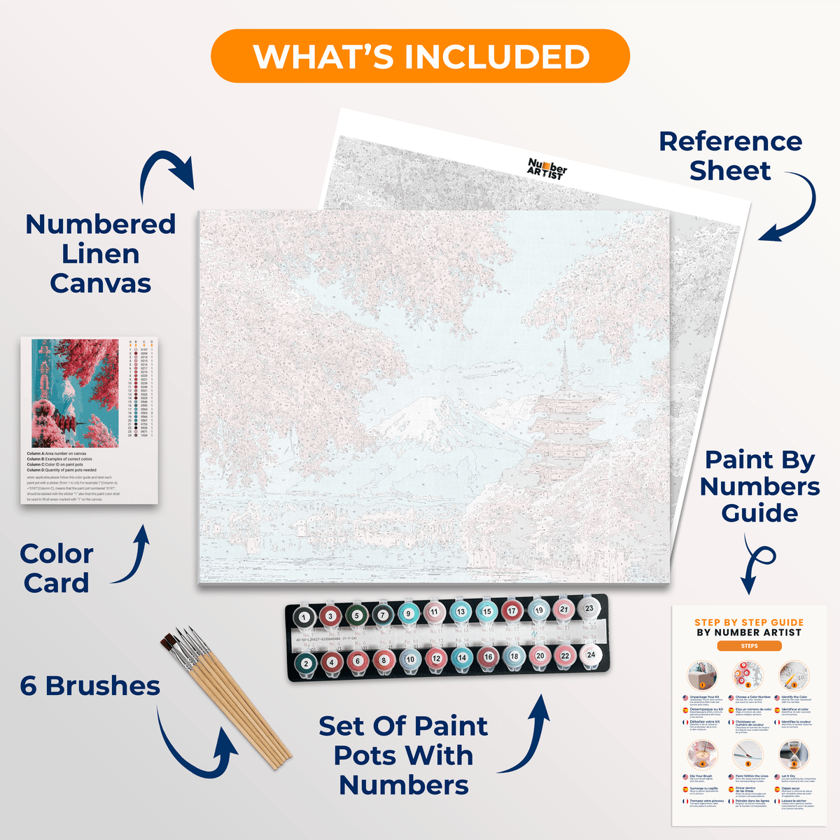 Sakura Landscape - Number Artist Paint by Numbers Kits