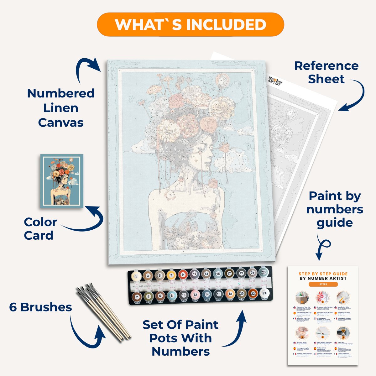 The image features a poster print of an artistic illustration.