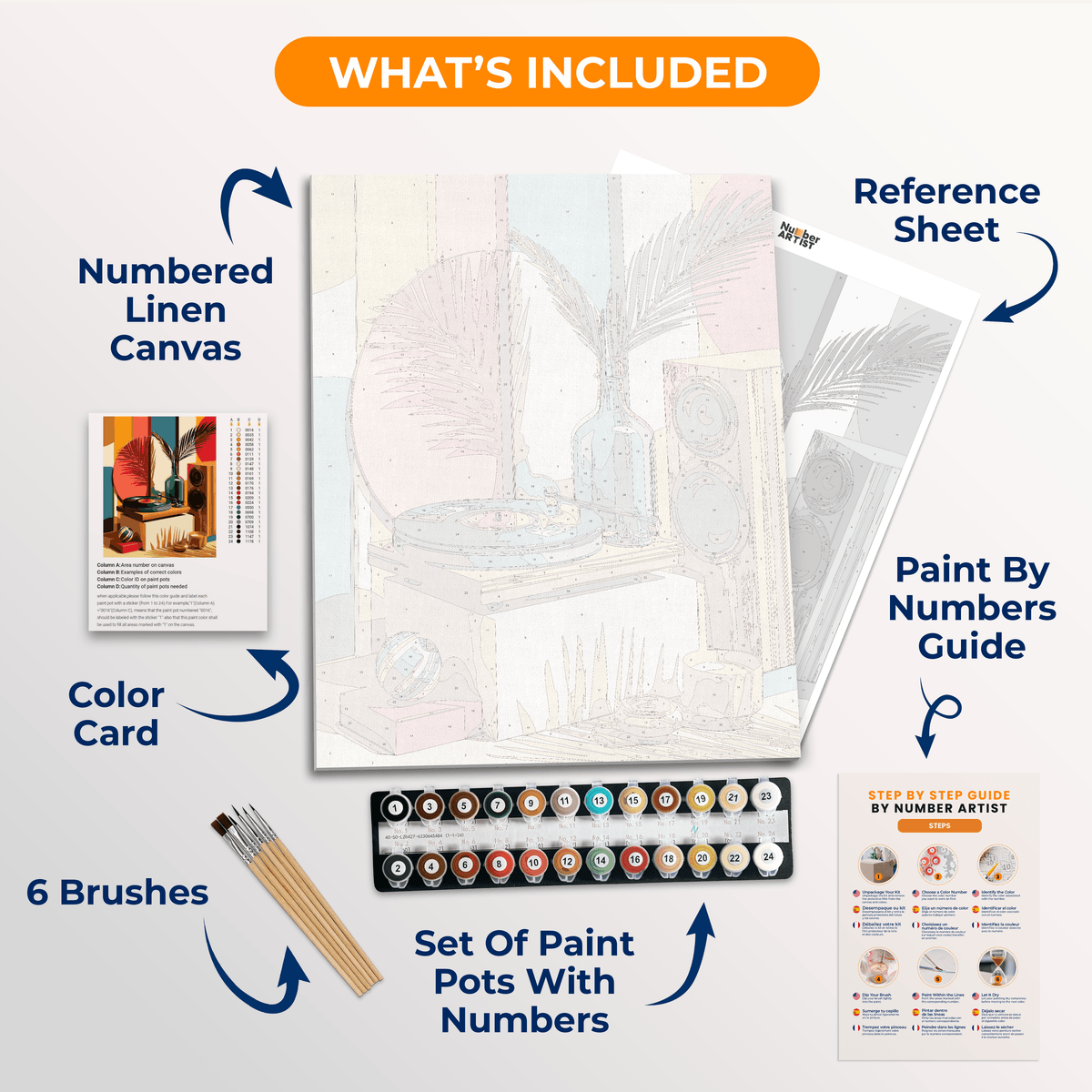 Aesthetics of Music - Number Artist Paint by Numbers Kits