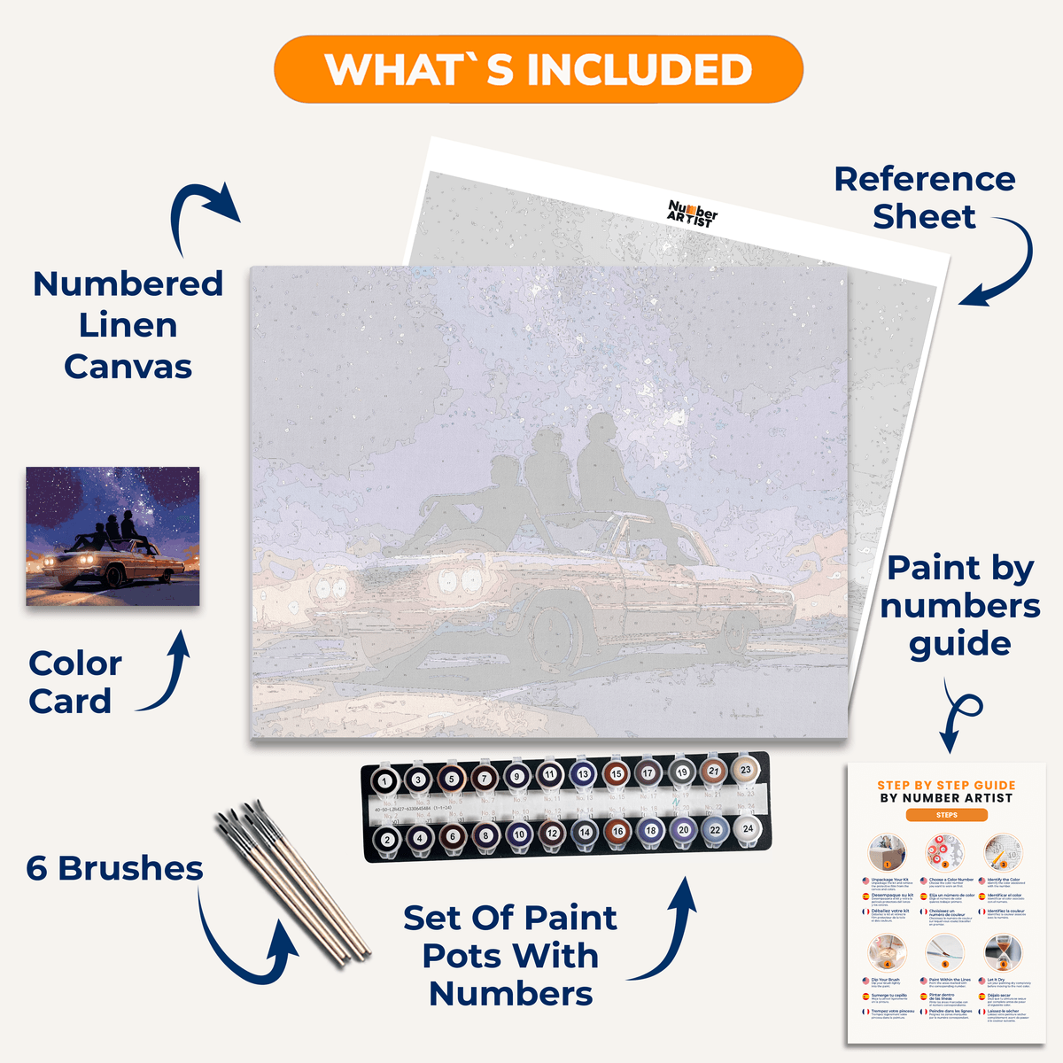 1979 - Number Artist Paint by Numbers Kits