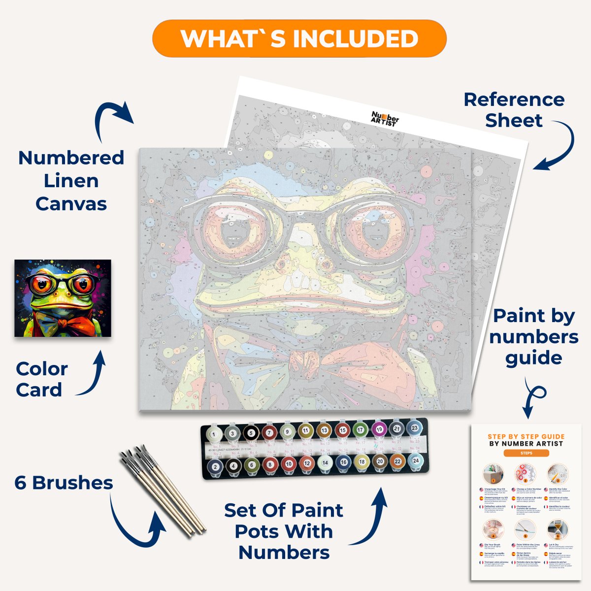 A colorful poster prominently features a cartoon frog wearing glasses and a bowtie, sporting a large orange eye and sitting amidst a burst of vibrant multicolored dots, giving an impression of fun or celebration..