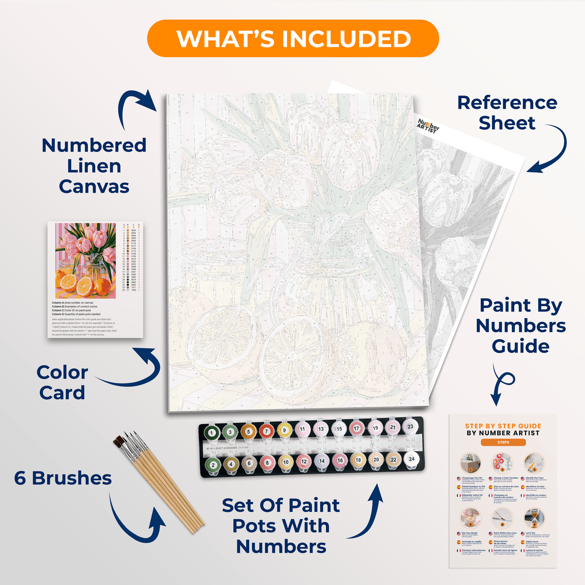 Fragrant Lemonade - Number Artist Paint by Numbers Kits