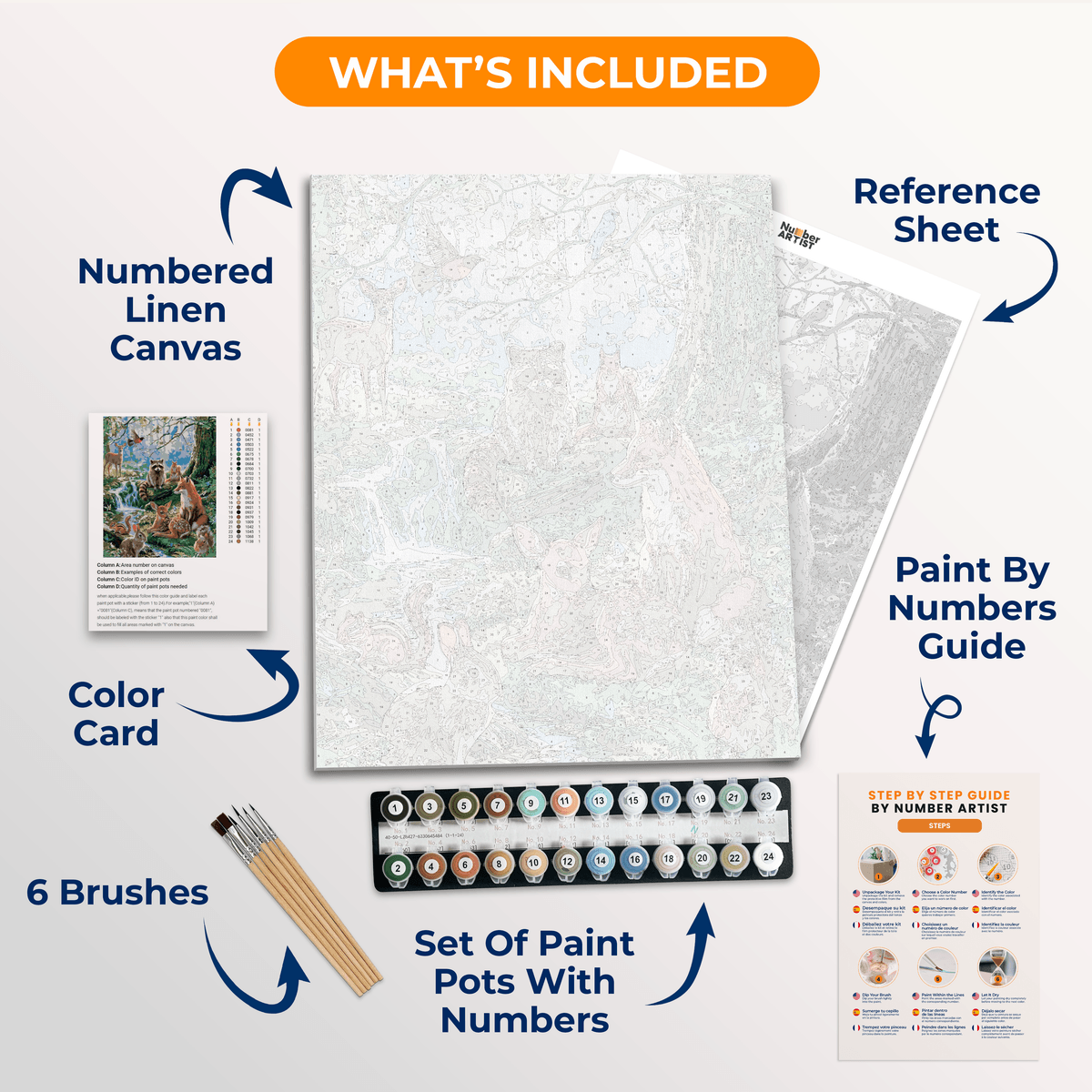 Forest Friends - Number Artist Paint by Numbers Kits