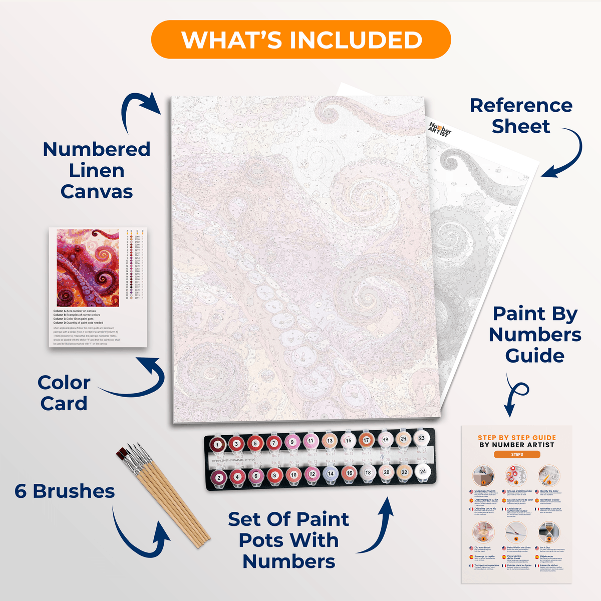 Tentacle Spectacle - Number Artist Paint by Numbers Kits