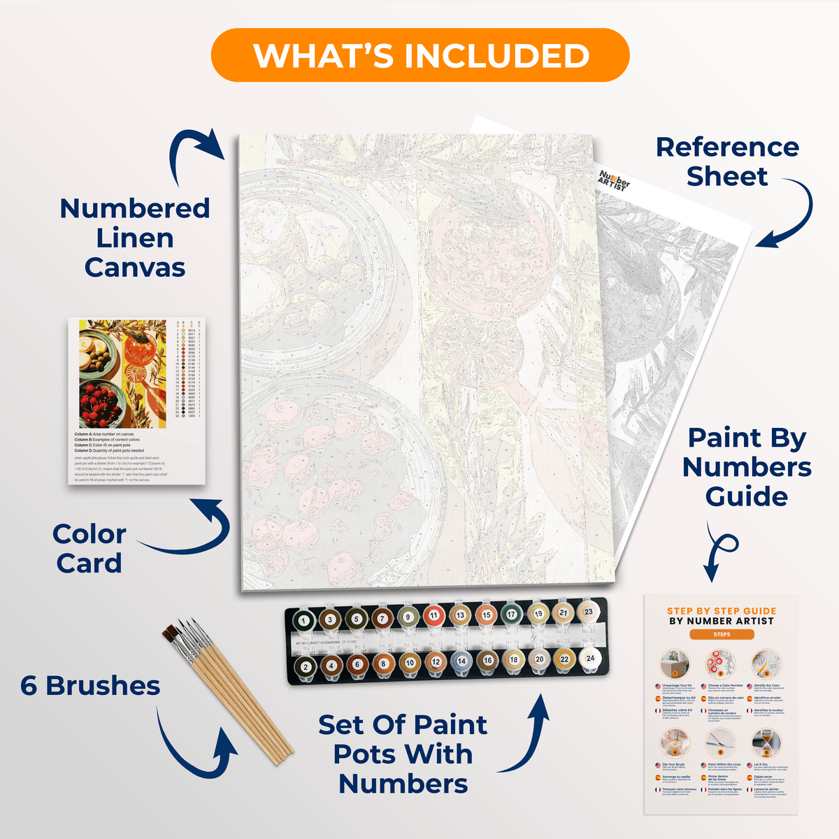 Mediterranean Aperitivo - Number Artist Paint by Numbers Kits