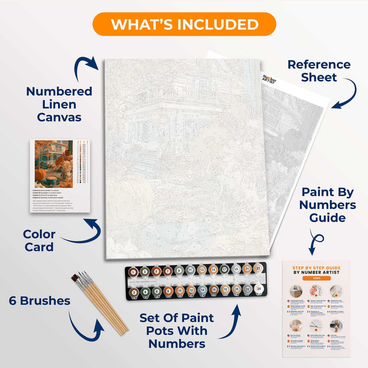 Fall Lifestyle - Number Artist Paint by Numbers Kits
