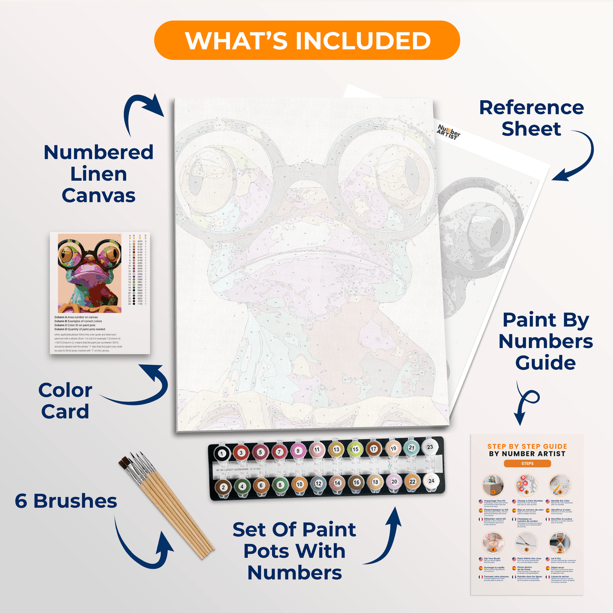 Colorful Mess - Number Artist Paint by Numbers Kits