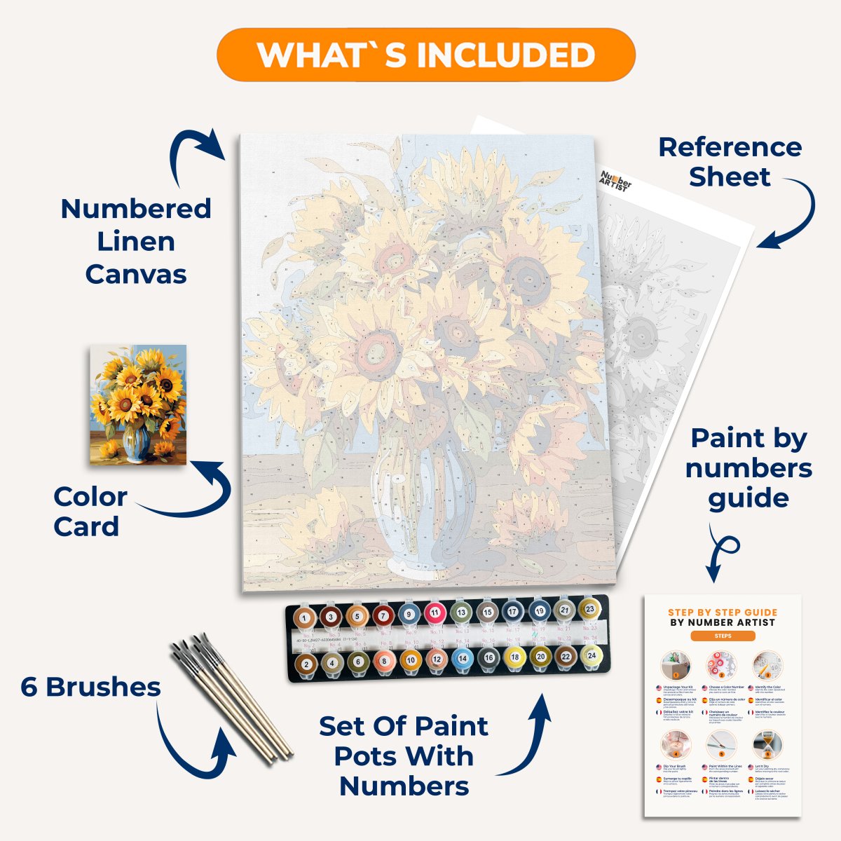 This is a painting depicting a bouquet of bright yellow sunflowers arranged in a vase.