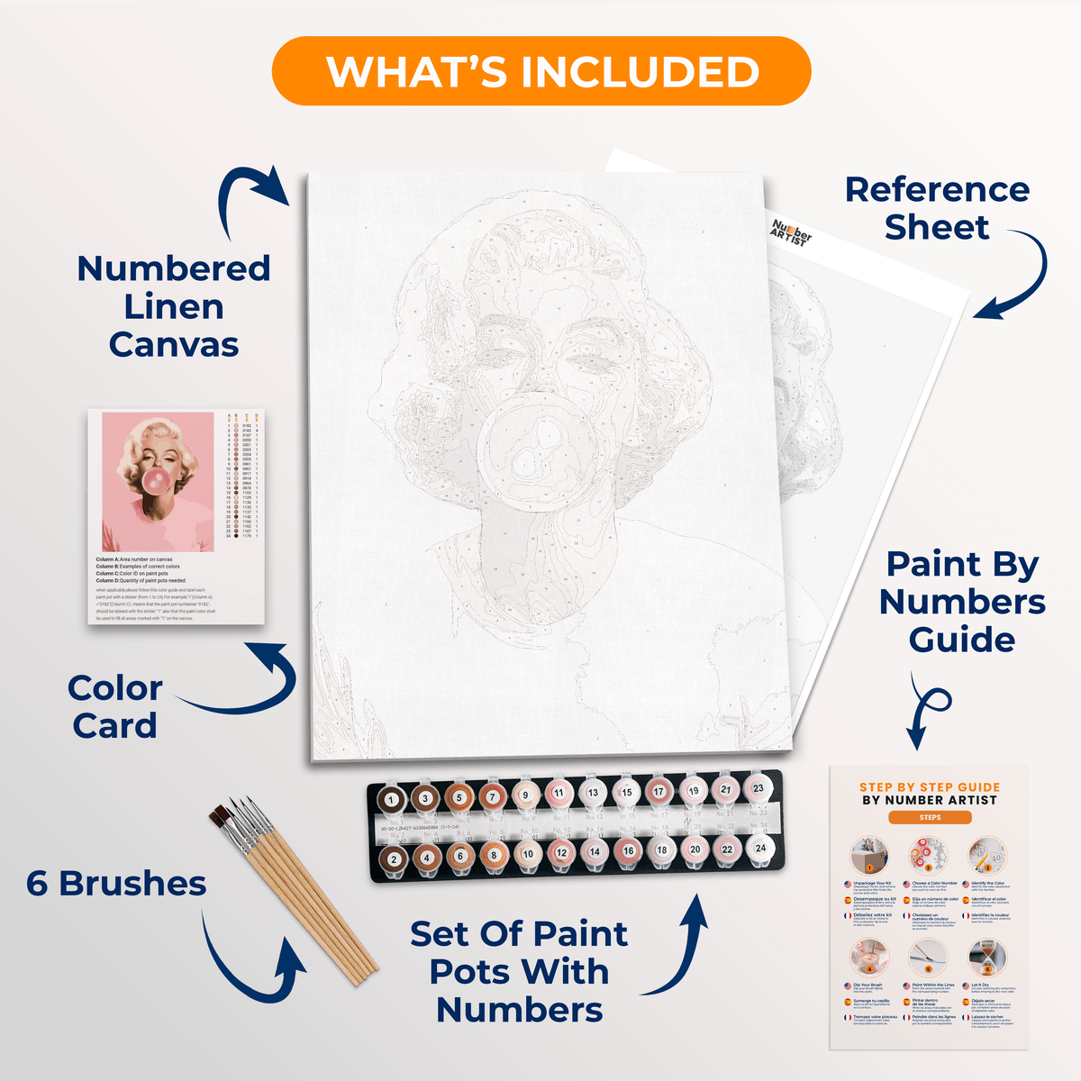 Bubblegum Monroe - Number Artist Paint by Numbers Kits