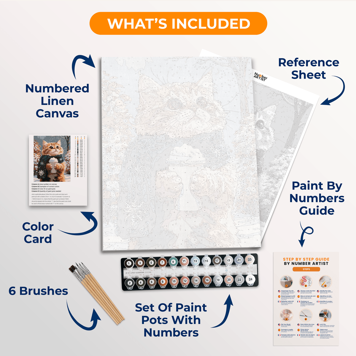 A Cup of Comfort - Number Artist Paint by Numbers Kits