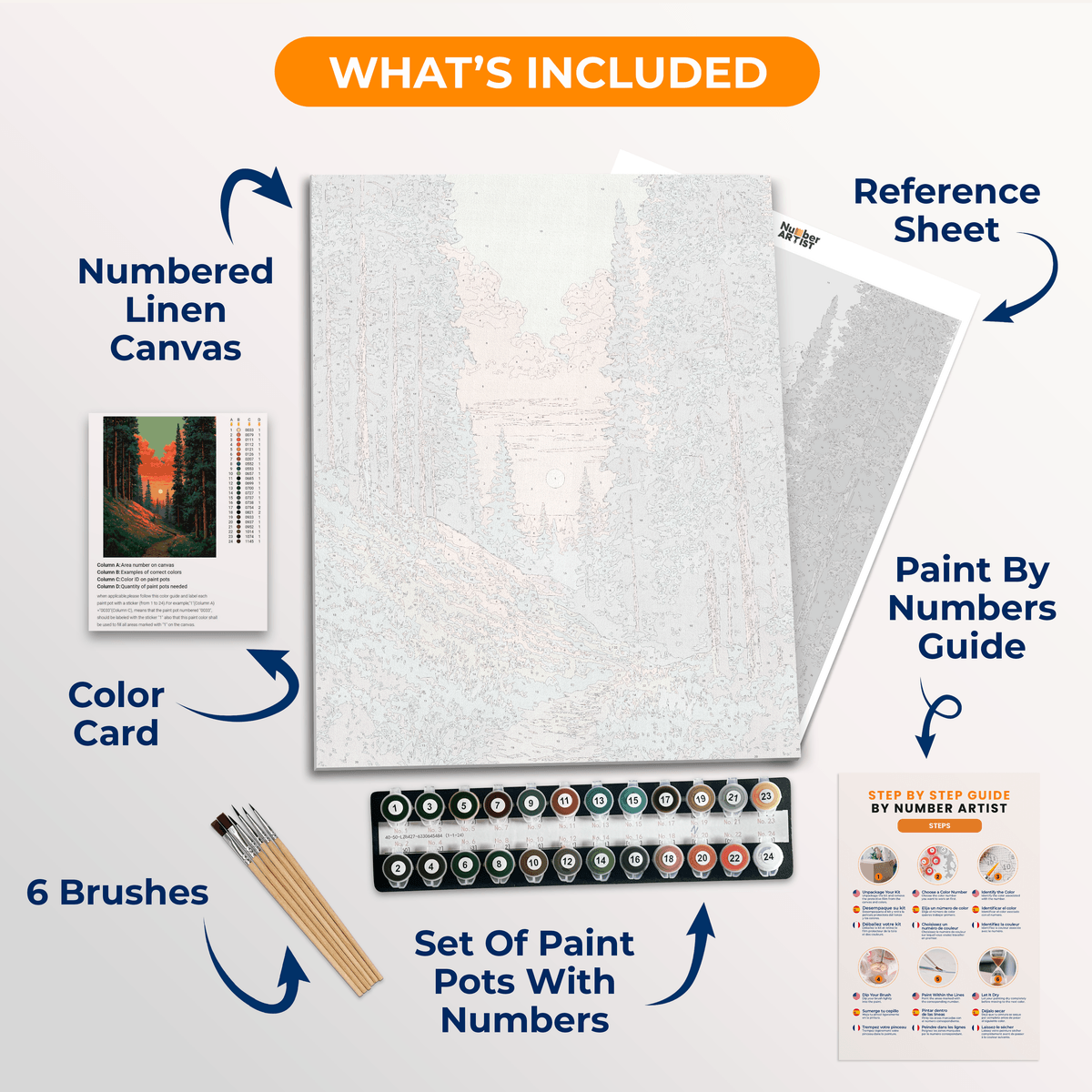 Forest Trail - Number Artist Paint by Numbers Kits