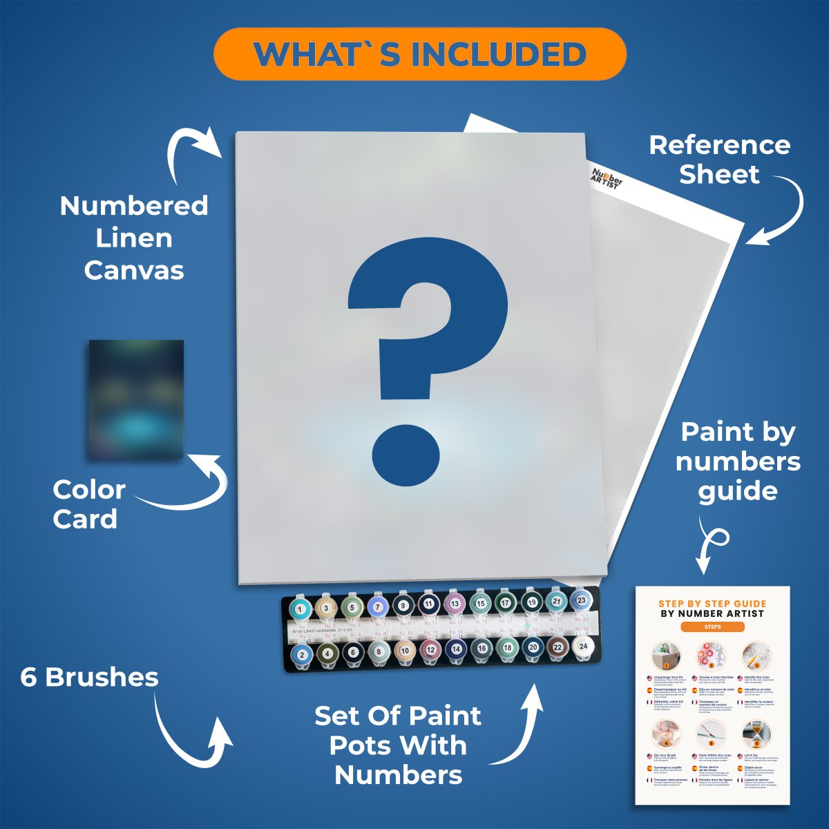 Mystery Kit