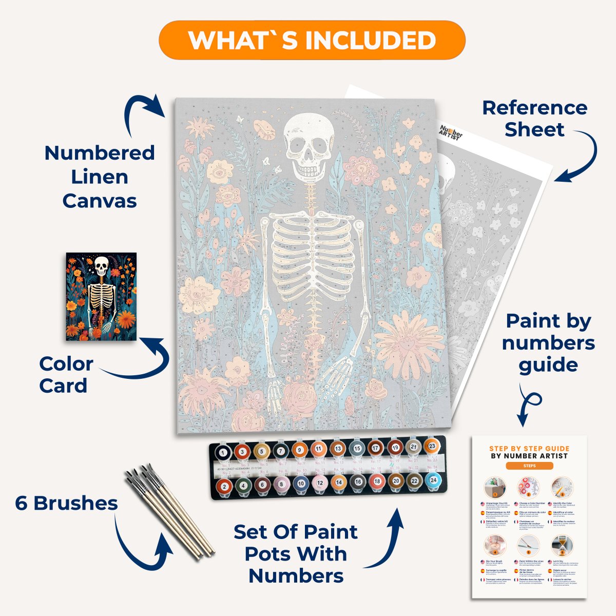 A poster illustrates a vibrant scene where a skeleton stands amidst an array of colorful flowers.