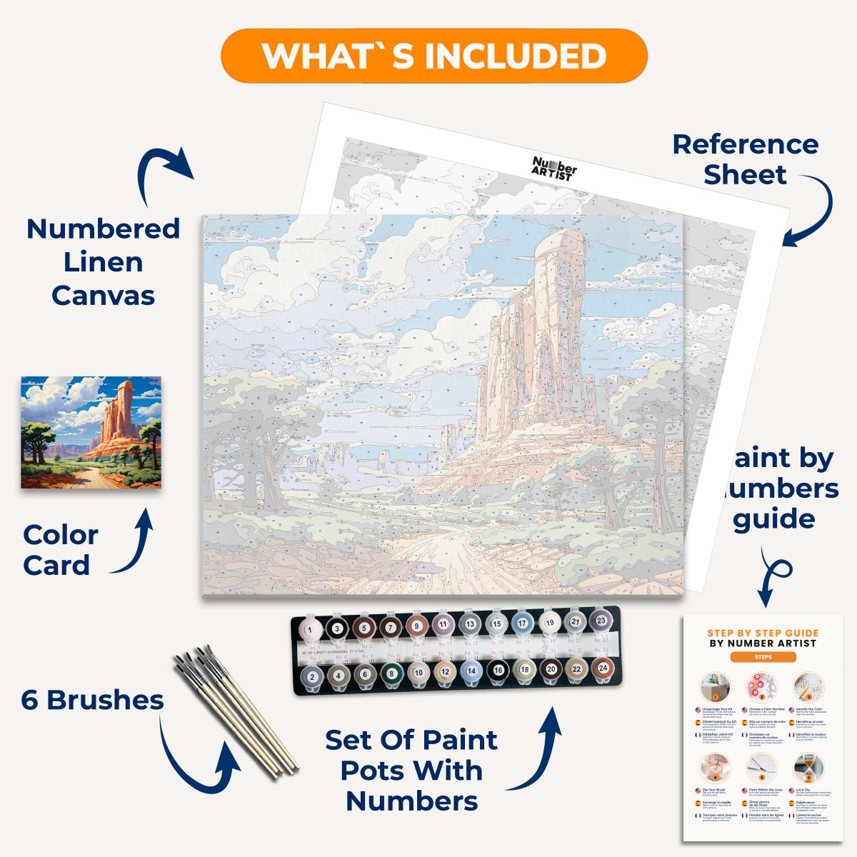 A large, vibrant illustration captures a classic American Southwest scene.