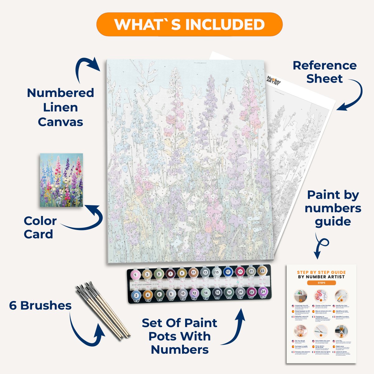 A vibrant canvas print displaying a colorful wildflower field with tall stems and various shades of pink, purple, red, and white flowers, set against a bright blue sky with scattered clouds..