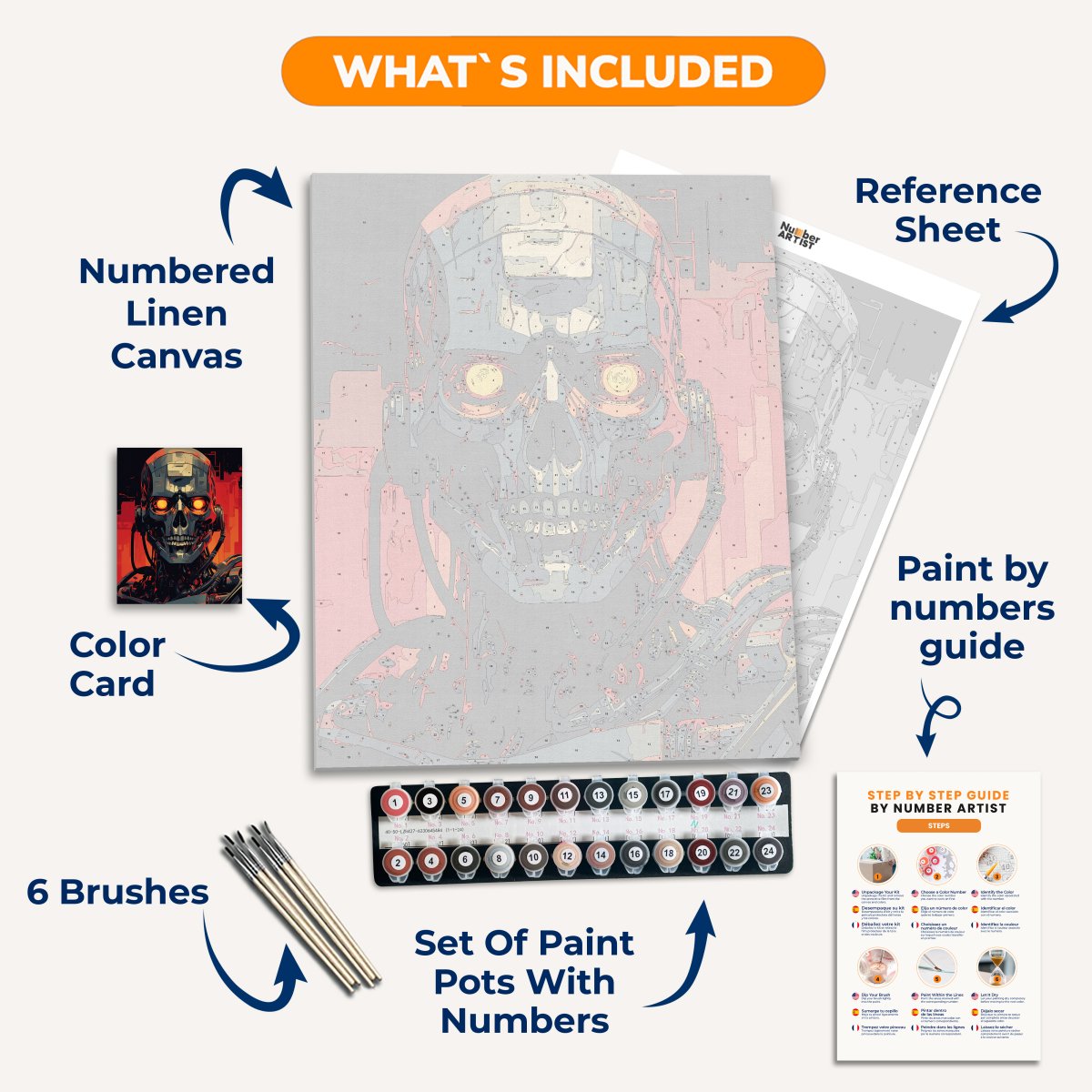 The image portrays a robot head with an orange glow, showcasing intricate mechanical details.