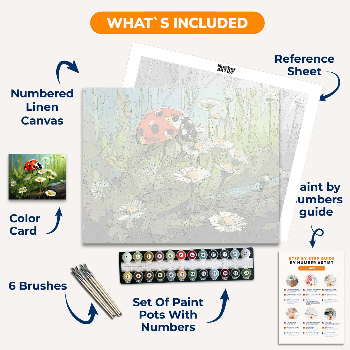 A digital illustration featuring a cartoon ladybug perched on a clover plant amidst a lush, green environment dotted with yellow flowers and a few green plants, set against a serene backdrop that suggests a sunny day..