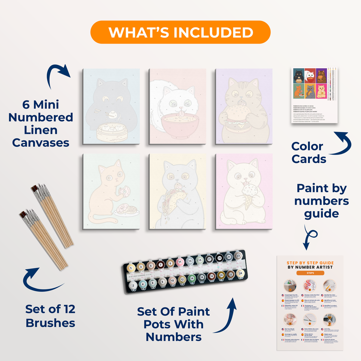 Snack Attack - Number Artist Paint by Numbers Kits