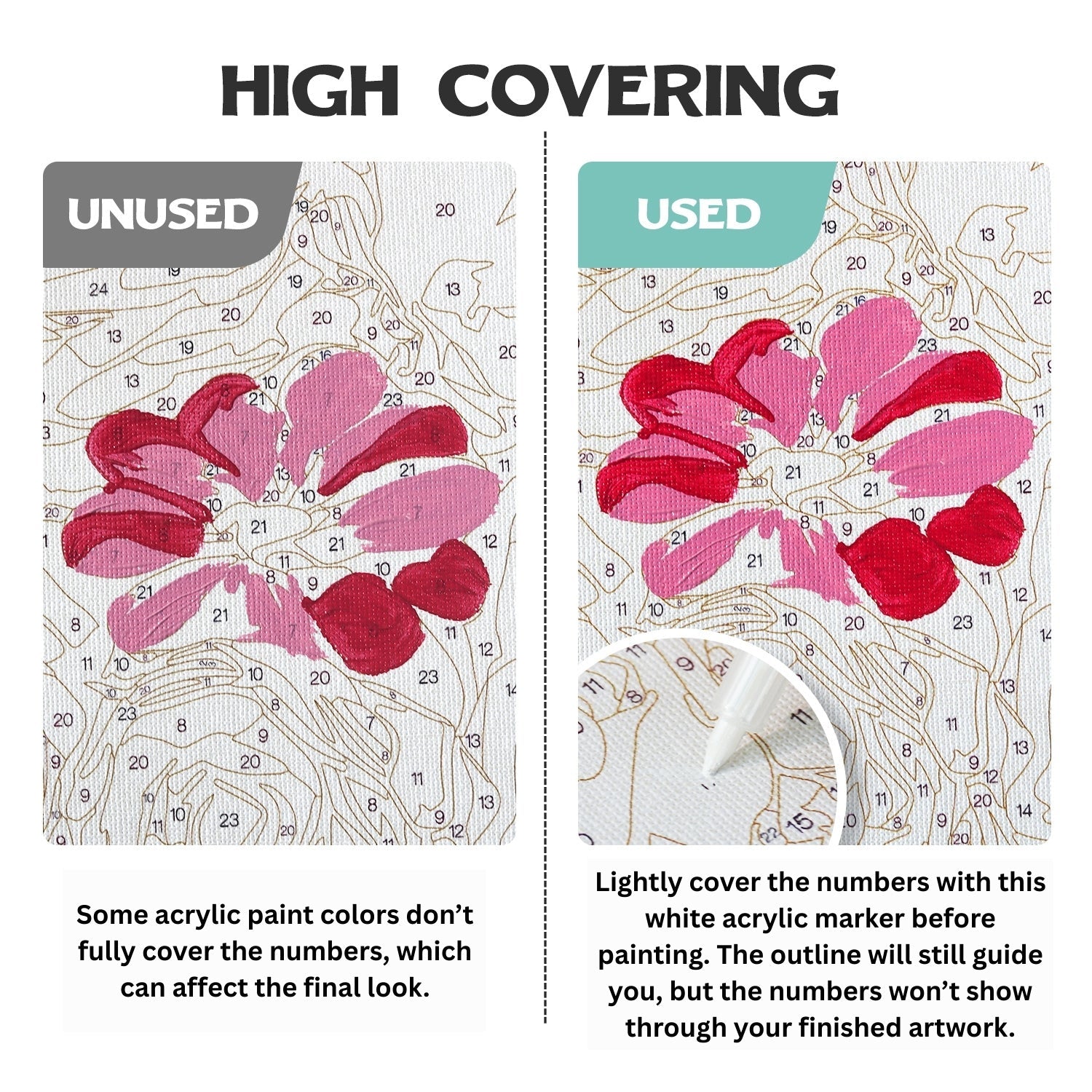 White Acrylic Paint Pen (Number Remover)