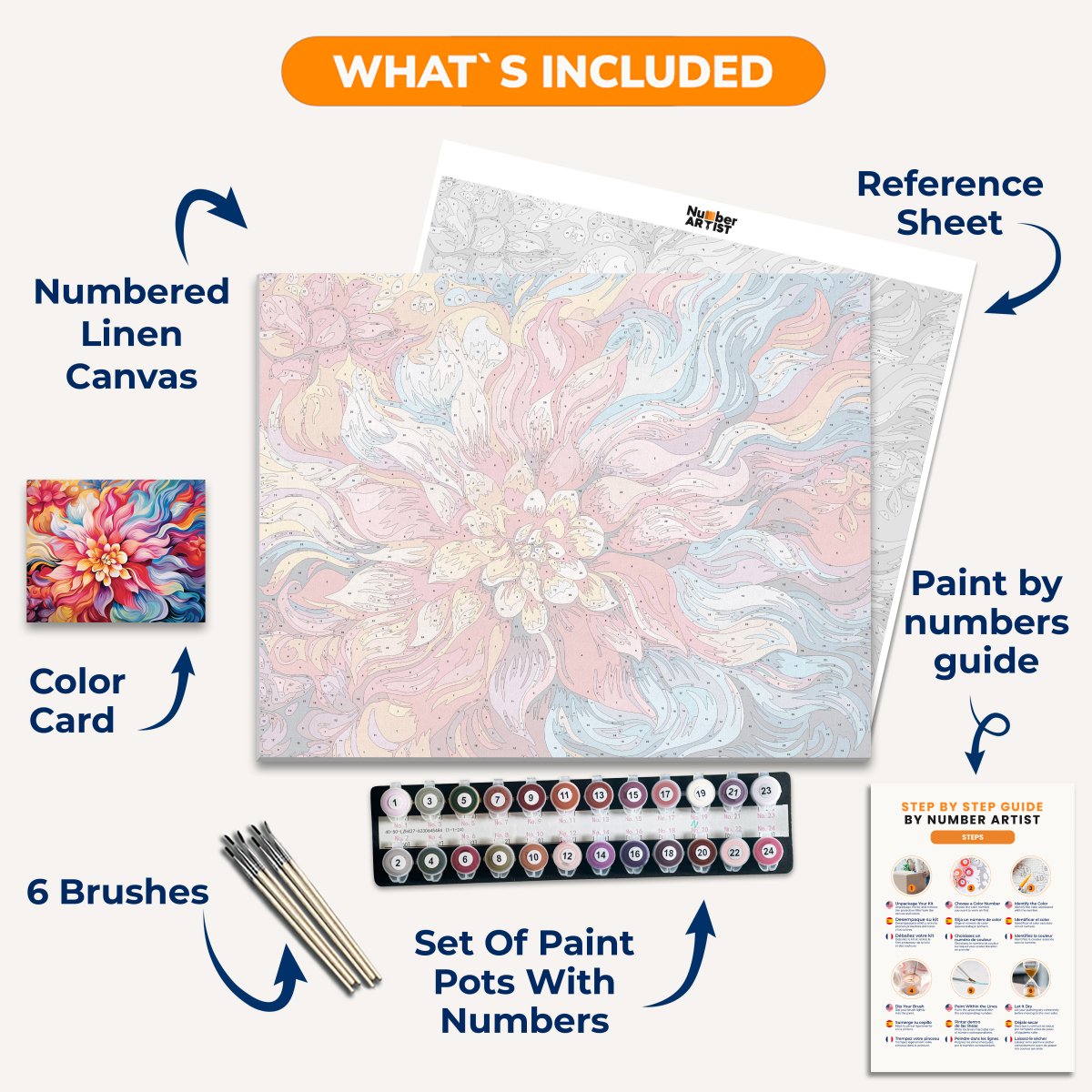 The image displays a vibrant abstract floral painting.