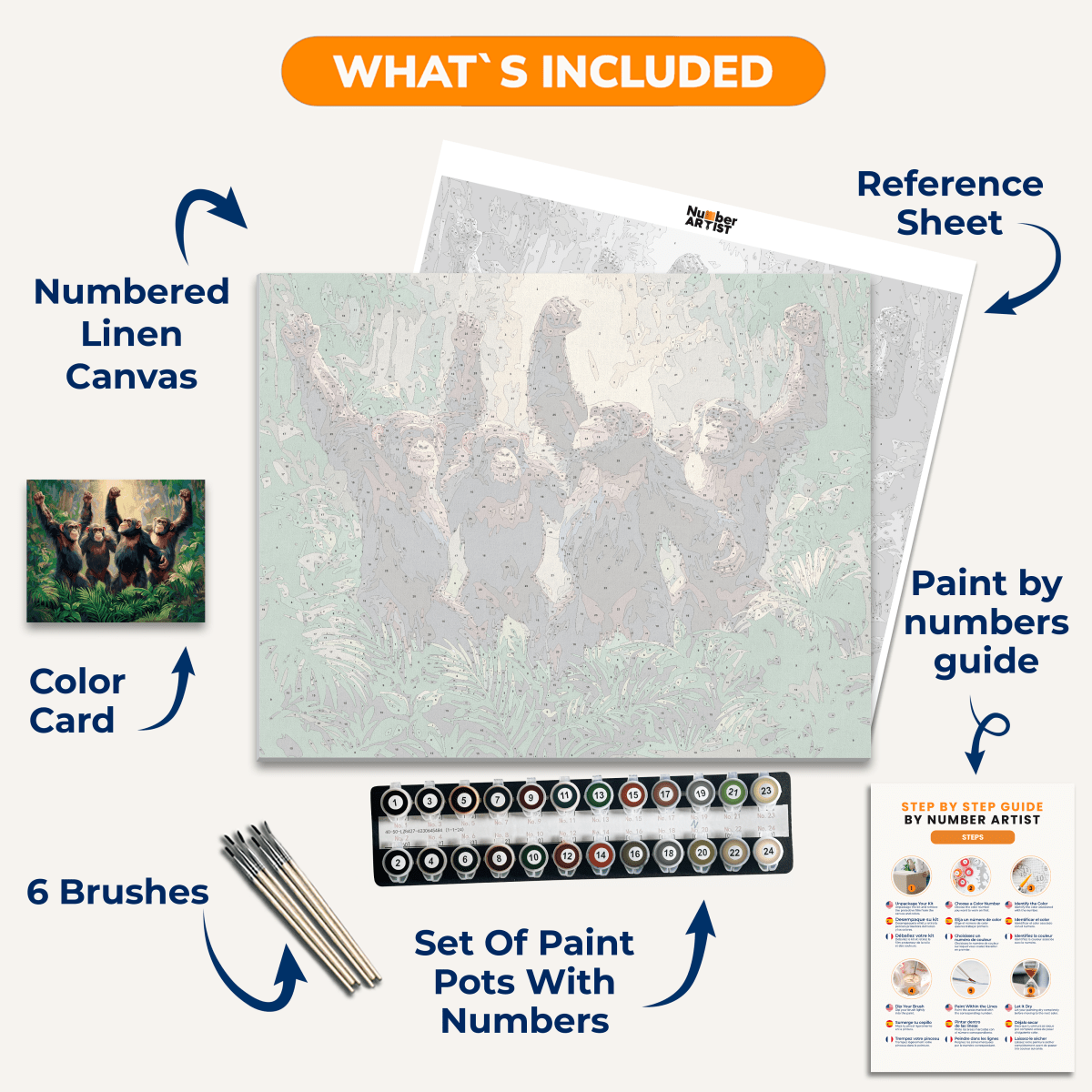 Adventure of a Lifetime - Number Artist Paint by Numbers Kits