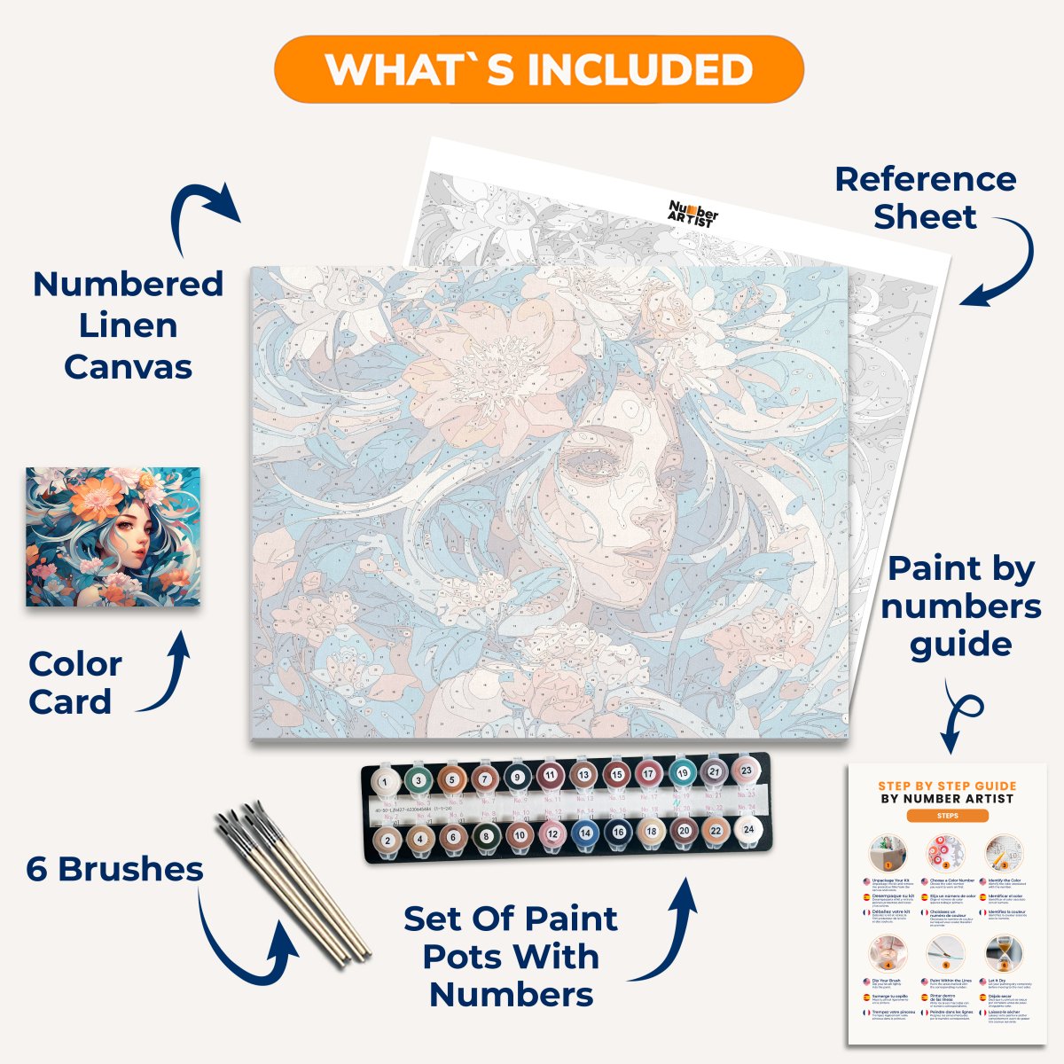 A colorful illustration depicts a female character with long blue hair, her eyes closed, surrounded by vibrant floral elements that bloom around her face.