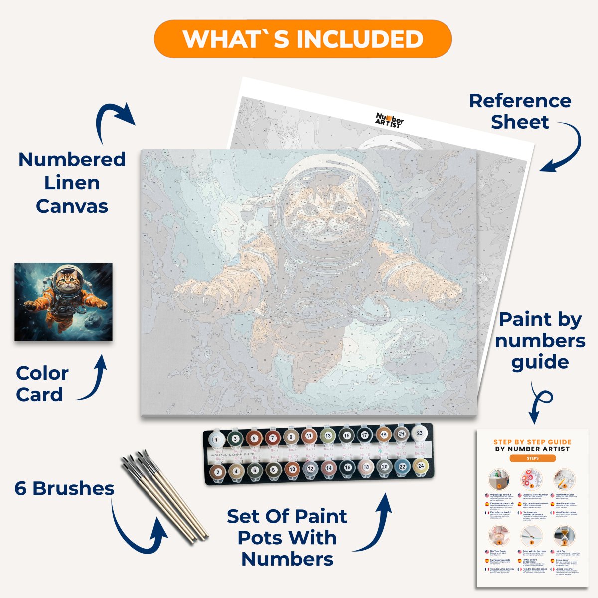 In the image, a cat, donned in an astronaut suit, appears to be floating in space with a backdrop of stars and a planet.