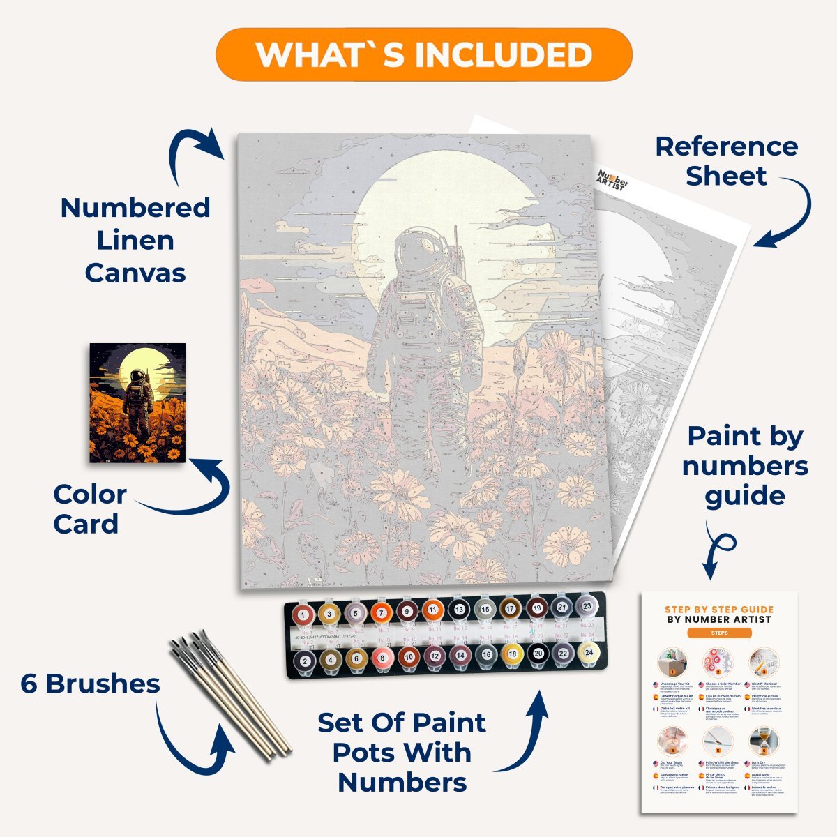 The image features a poster with an astronaut standing amidst orange flowers.