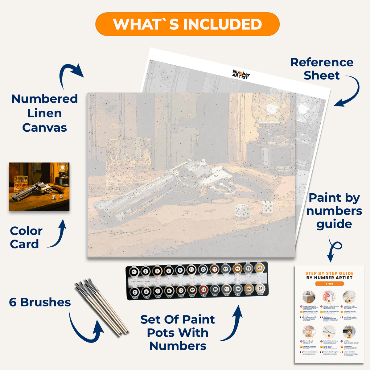 Big Iron - Number Artist Paint by Numbers Kits