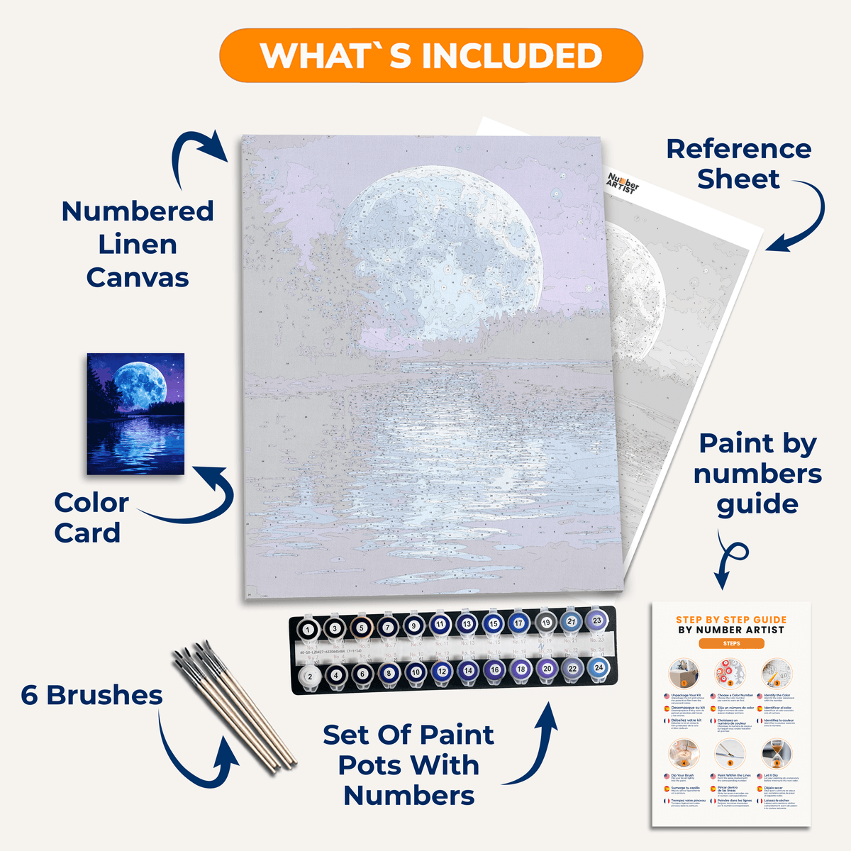 Blue Moon - Number Artist Paint by Numbers Kits