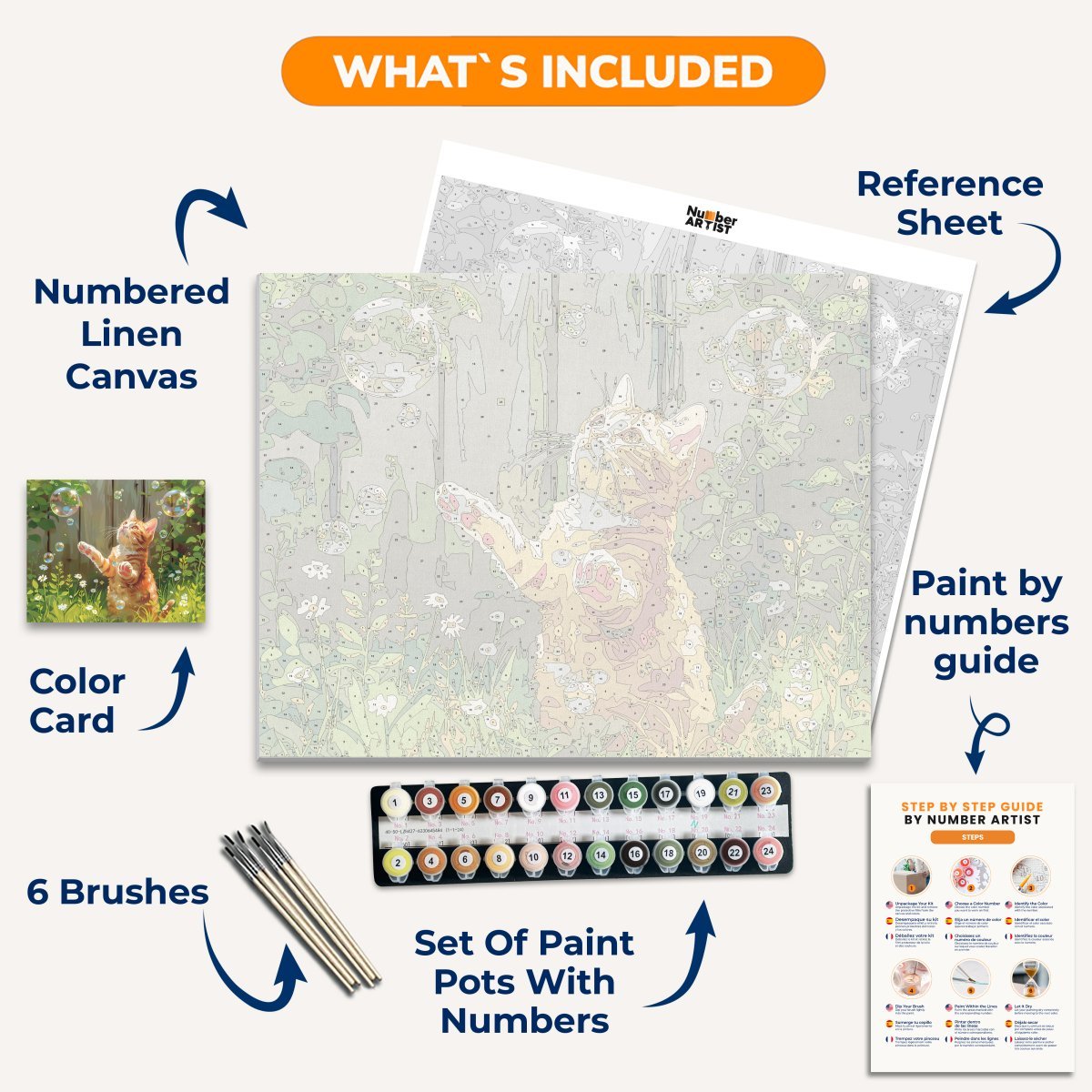 This is a colorful illustration featuring an orange tabby cat standing on a grassy area with a wooden fence.