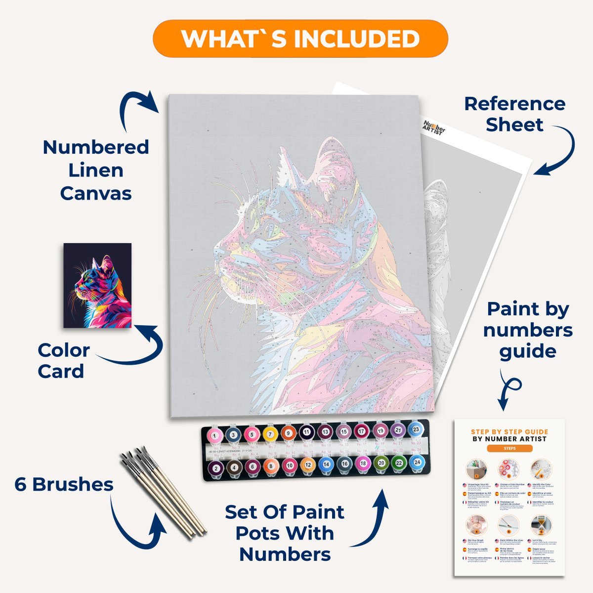 An artistic cat poster featuring a feline character with striking fur patterns and vibrant colors set against a dark background..