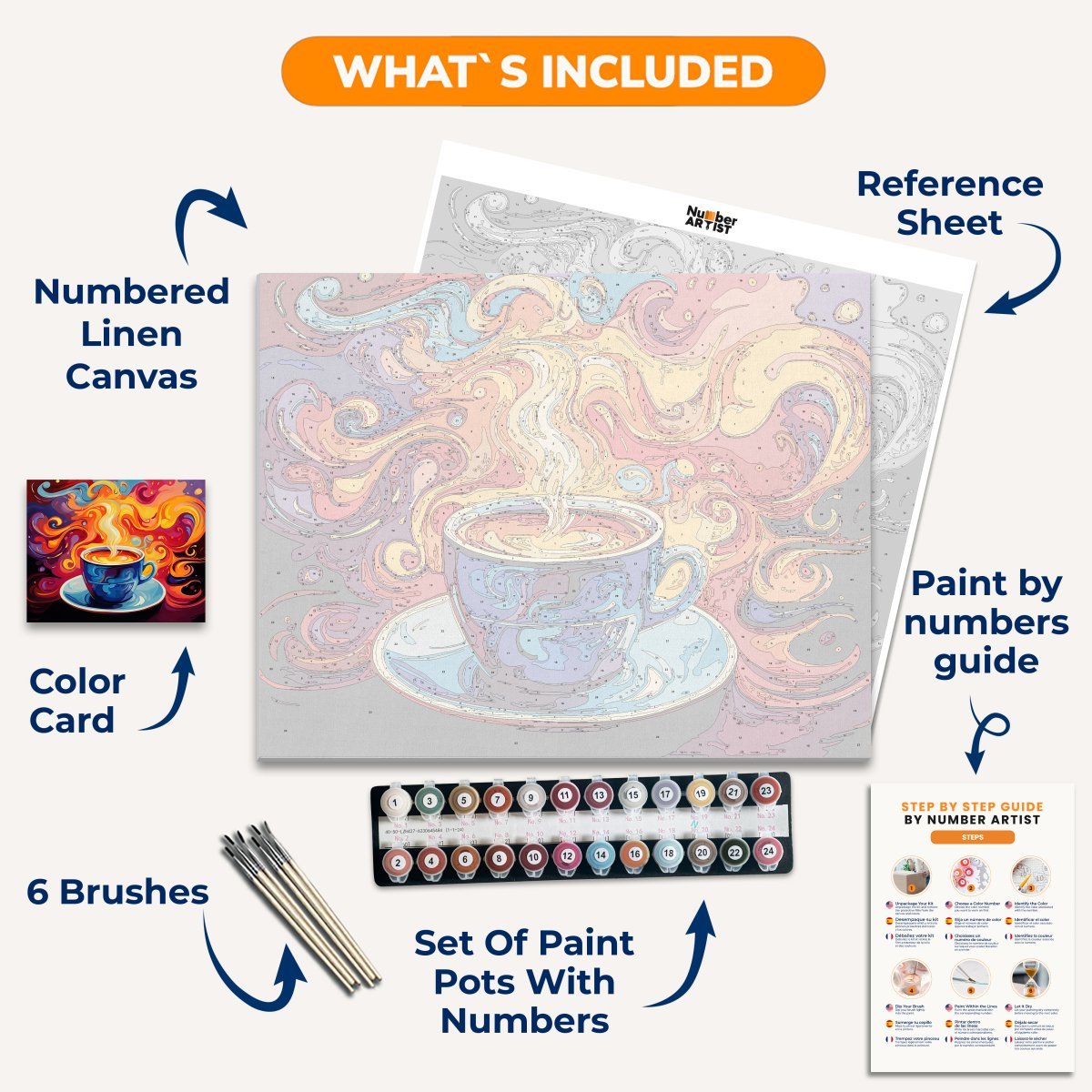 A vibrant and artistic canvas print featuring an illustration of a steaming cup of coffee surrounded by swirling abstract patterns that transition from fiery oranges to lively blues, evoking a sense of warmth and creativity..