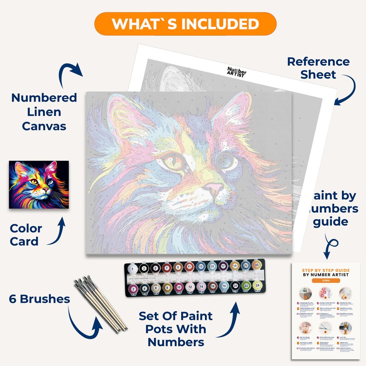 In the center of the image, a cat's face takes prominence, captured in a portrait style.