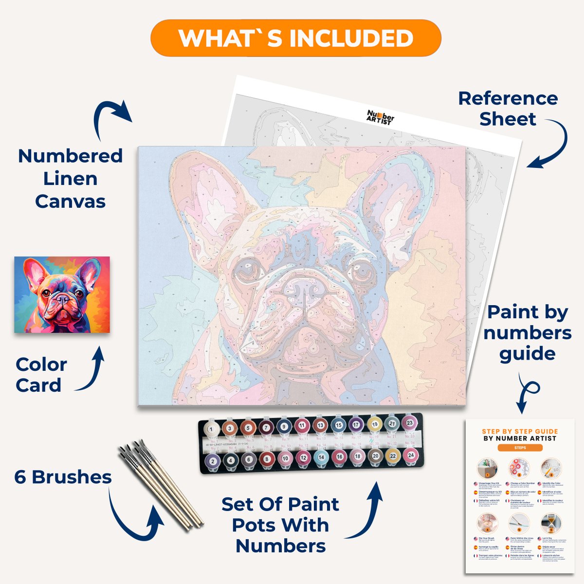 A vibrant and colorful painting showcases a large French Bulldog gazing towards its left, its head framed by a colorful border that resembles a sunset or rainbow hues..