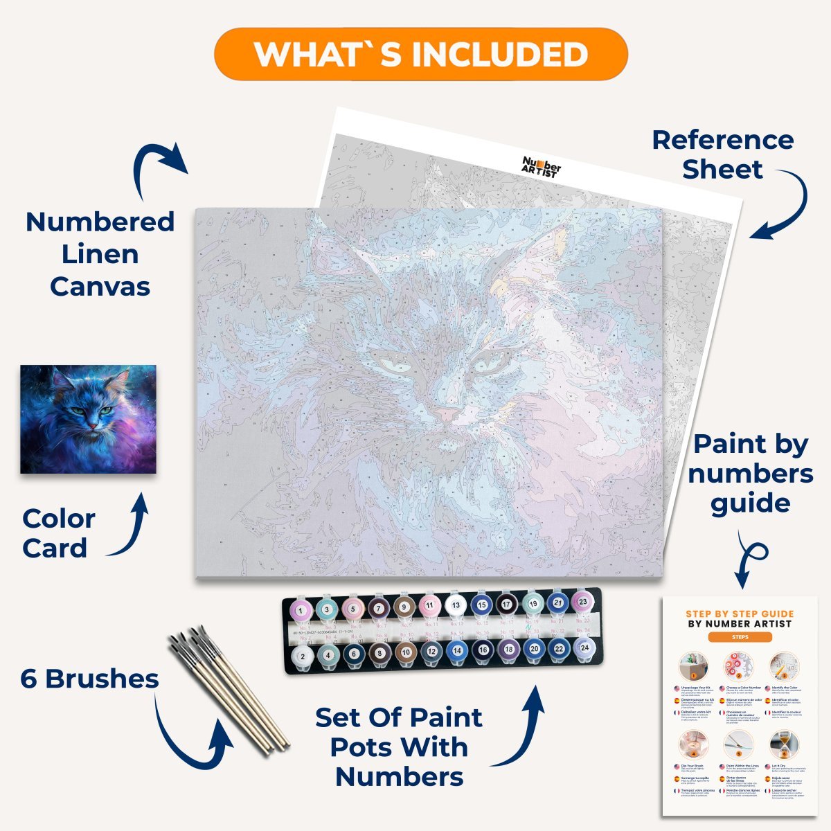 A digital artwork depicts a majestic blue cat with striking yellow eyes, set against a vibrant nebula-like background..