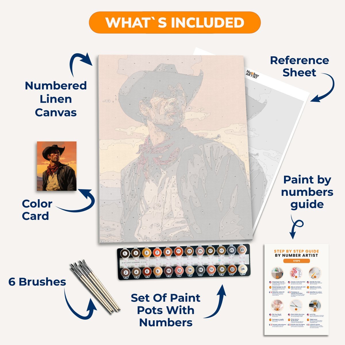 The image features a painting of a man in a cowboy outfit, standing in a dramatic pose against a backdrop that suggests a Western setting.