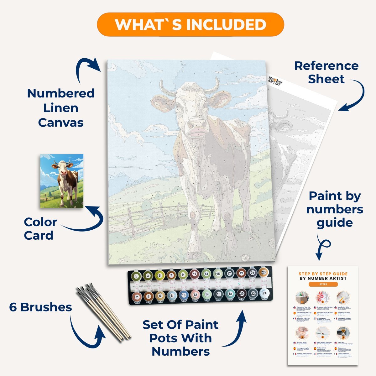 A cartoon depicts a large brown and white cow standing in a pasture.