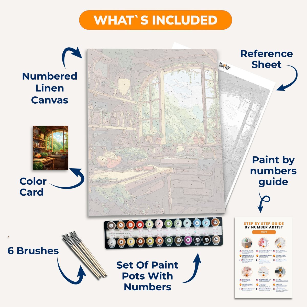 A well-lit kitchen scene.