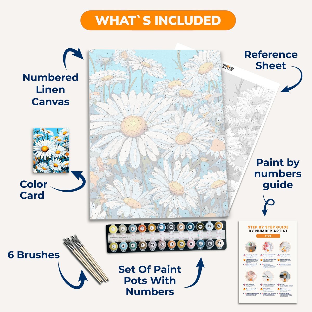 This image features a bouquet of daisies against a blue background.
