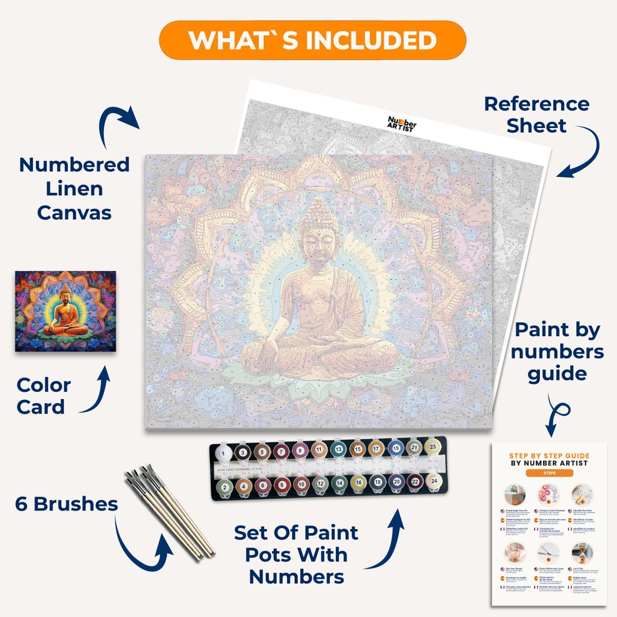 The image depicts a vibrant and ornate artwork featuring an enlightened Buddha seated on a lotus flower in the center.