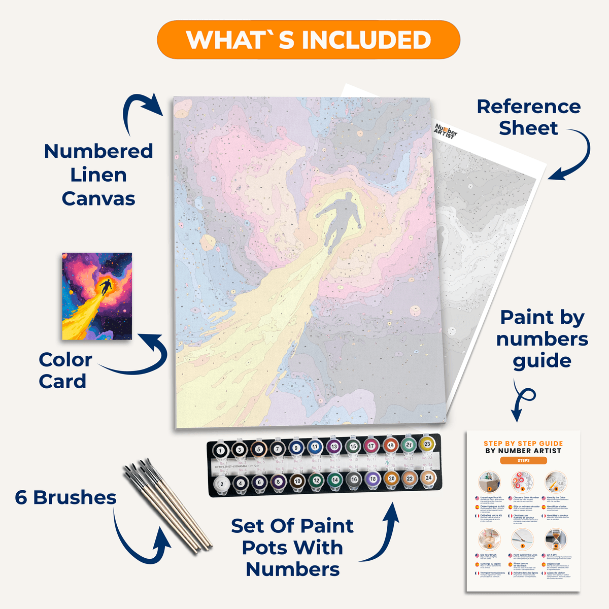 Don't Stop me Now - Number Artist Paint by Numbers Kits
