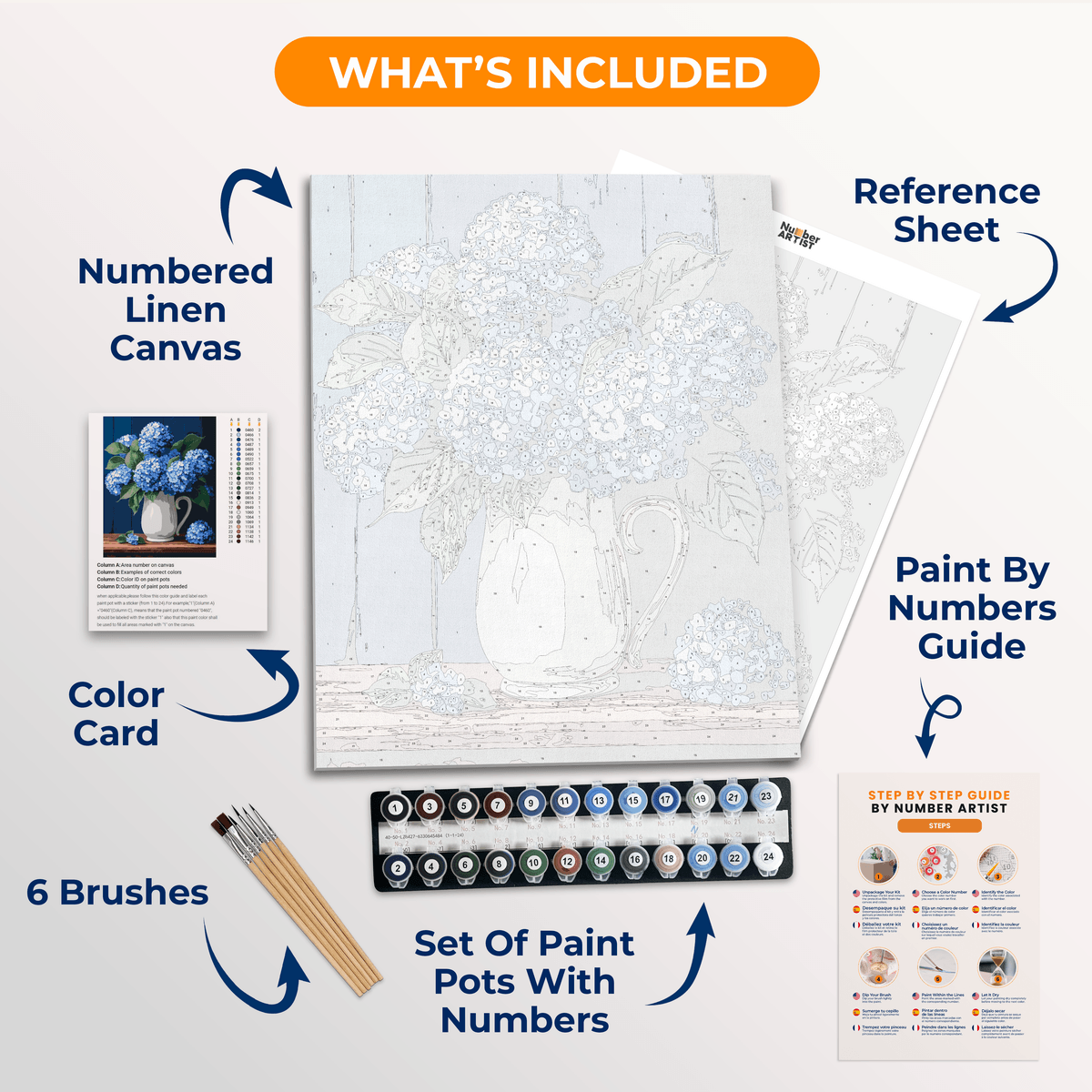 Hydrangea Vase - Number Artist Paint by Numbers Kits