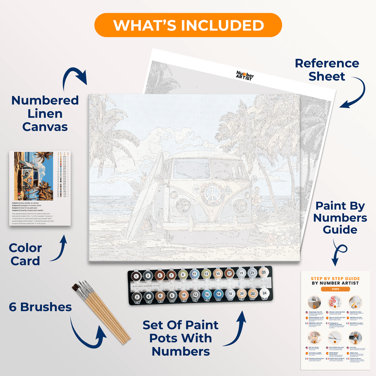 Camper Van - Number Artist Paint by Numbers Kits