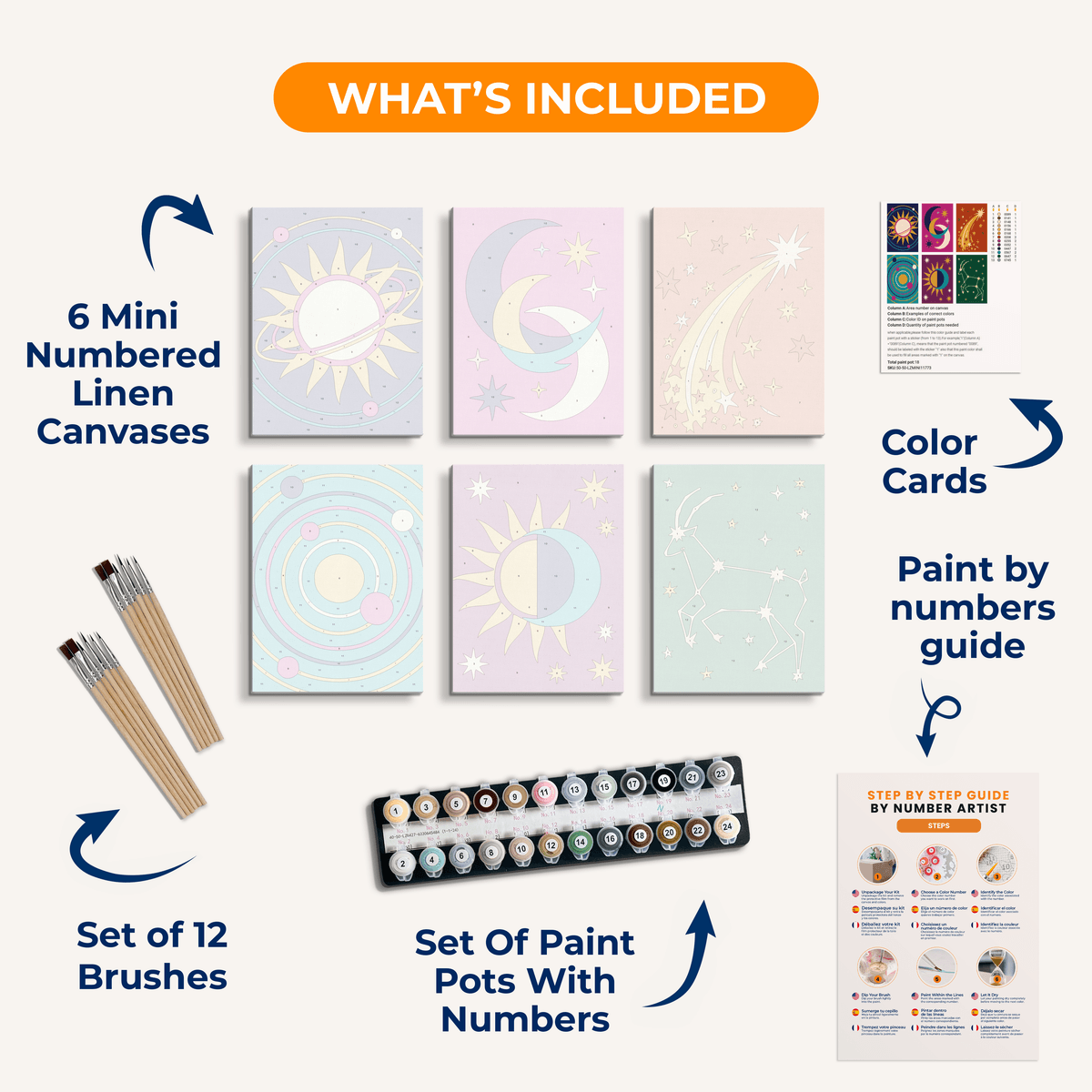Celestial Geometry - Number Artist Paint by Numbers Kits