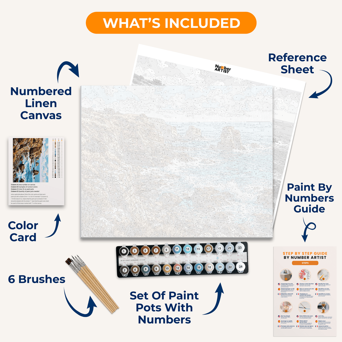 Rocky Coast - Number Artist Paint by Numbers Kits