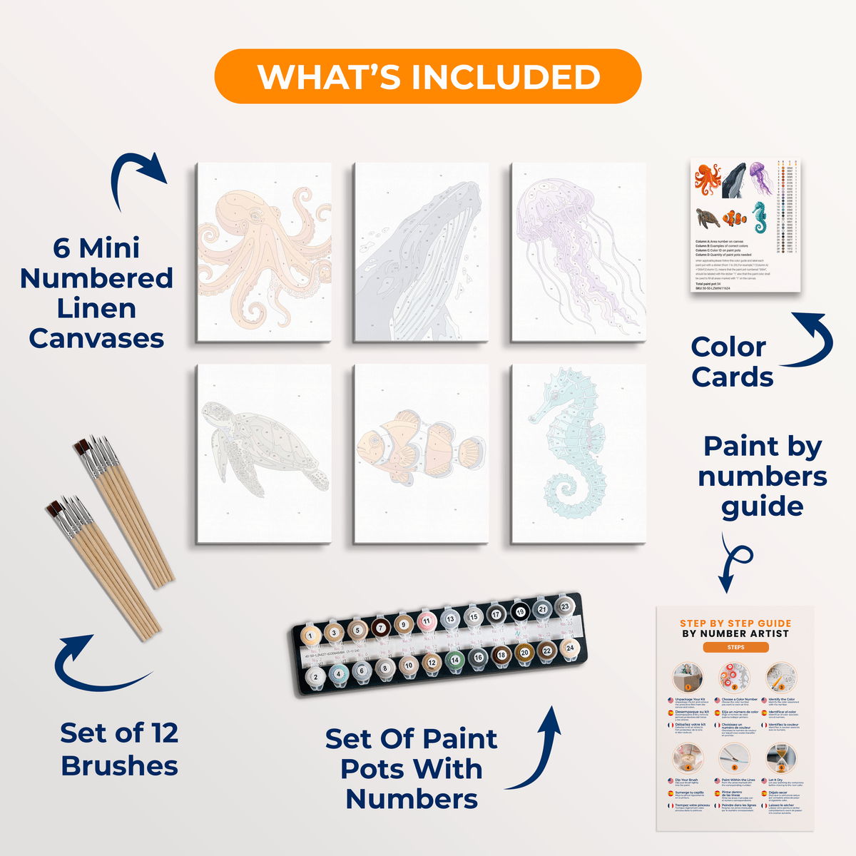 Deep Blue Wonder - Number Artist Paint by Numbers Kits