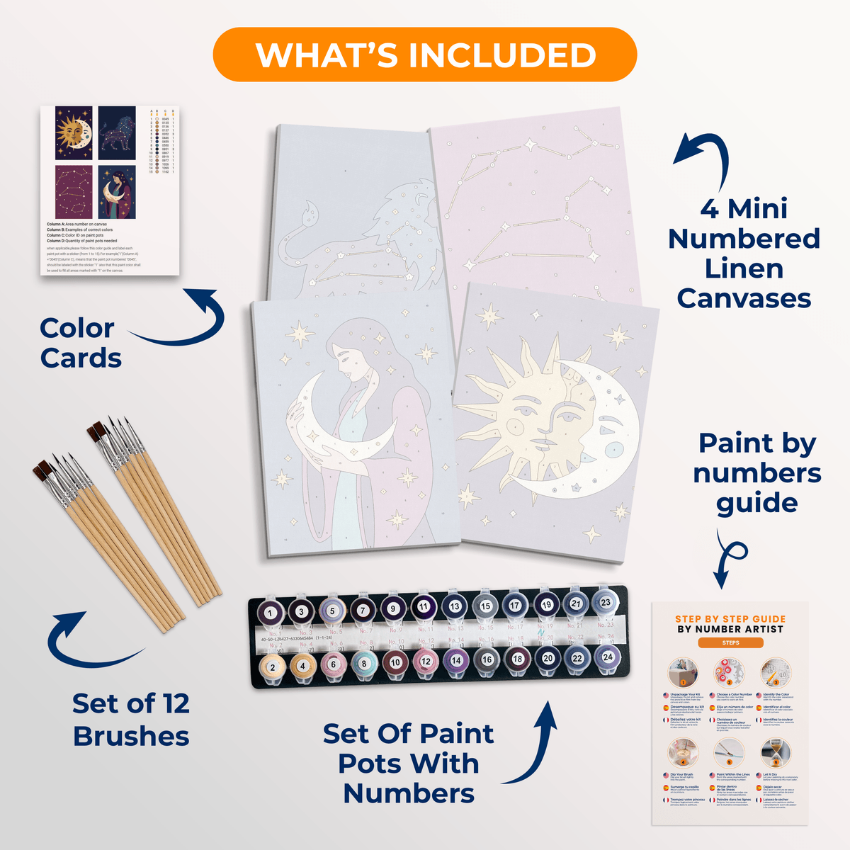 Stellar Fantasy - Number Artist Paint by Numbers Kits