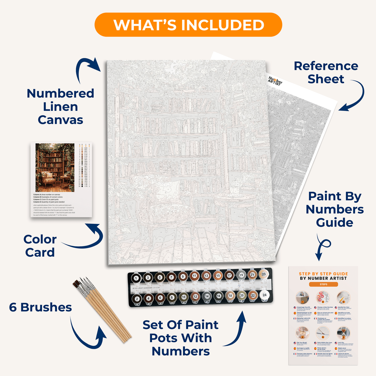 Gardener's Book Nook - Number Artist Paint by Numbers Kits