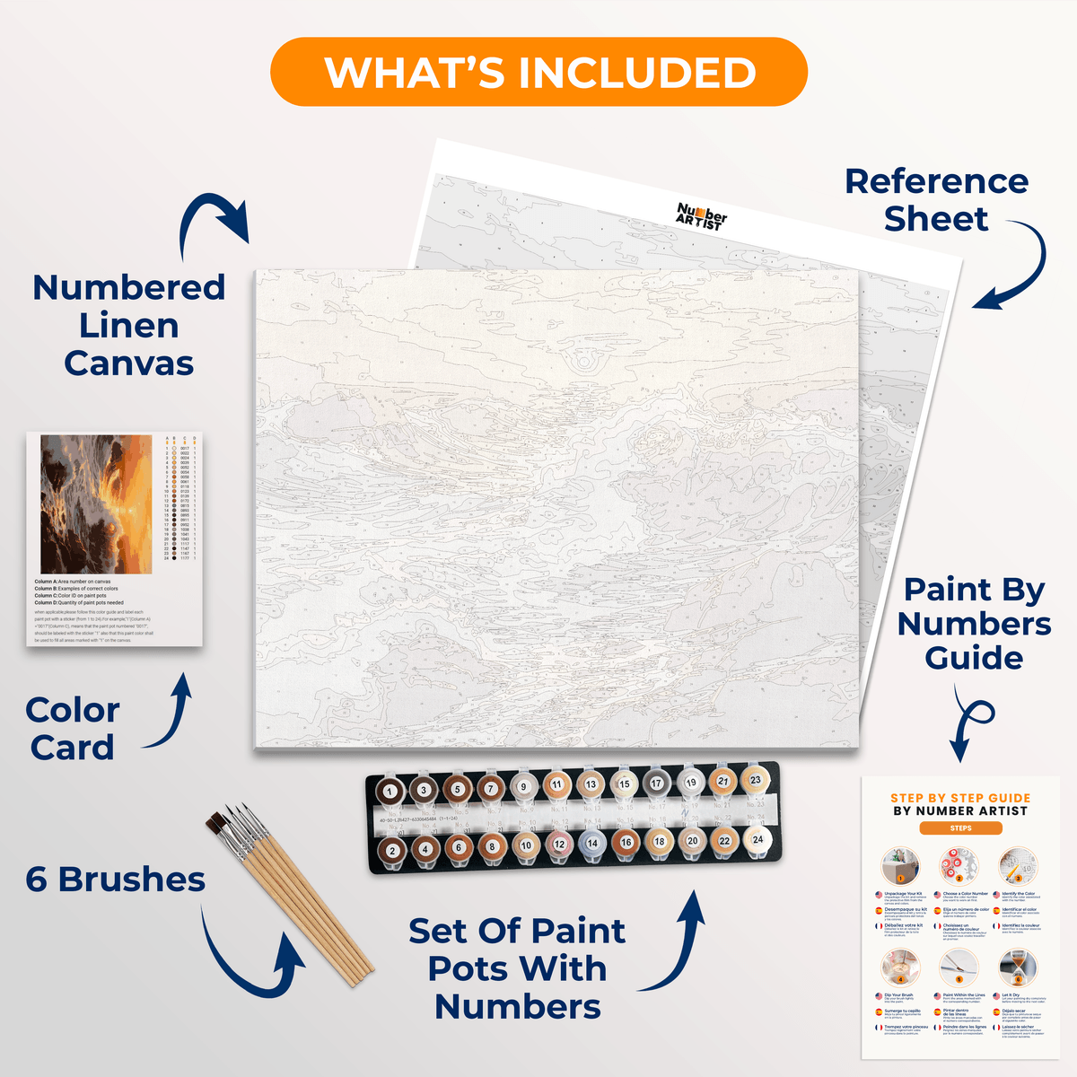 Wave Sunset - Number Artist Paint by Numbers Kits